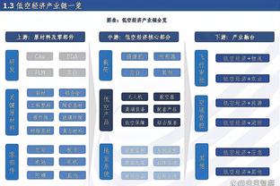 ?超算预测英超前五：曼城99.9%利物浦99.7%，曼联7.6%切尔西1%